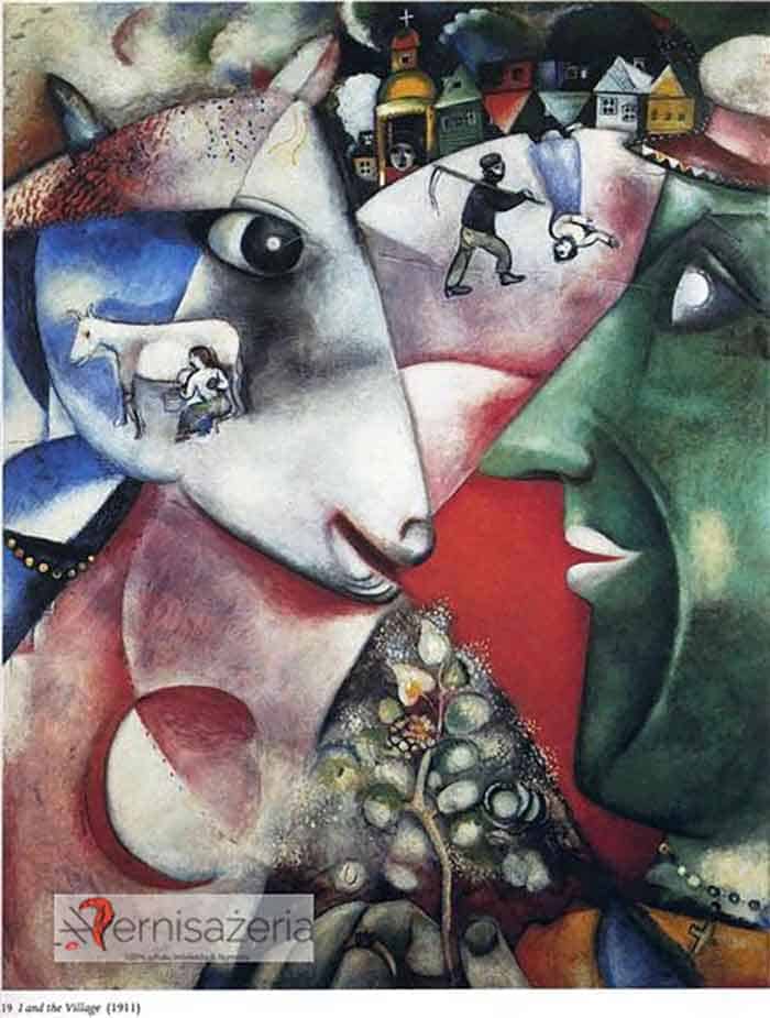 Marc Chagall,, Ja i wieś, 1911